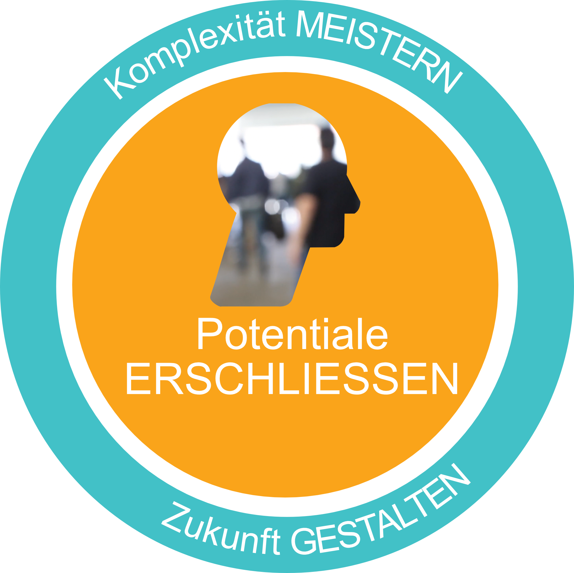 Wertschöpfung durch Selbstwirksamkeit - Potenziale erschließen Wertschöpfung durch Selbstwirksamkeit - Potenziale erschließen